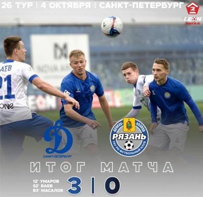 ФК «Рязань» в гостях проиграл питерскому «Динамо»